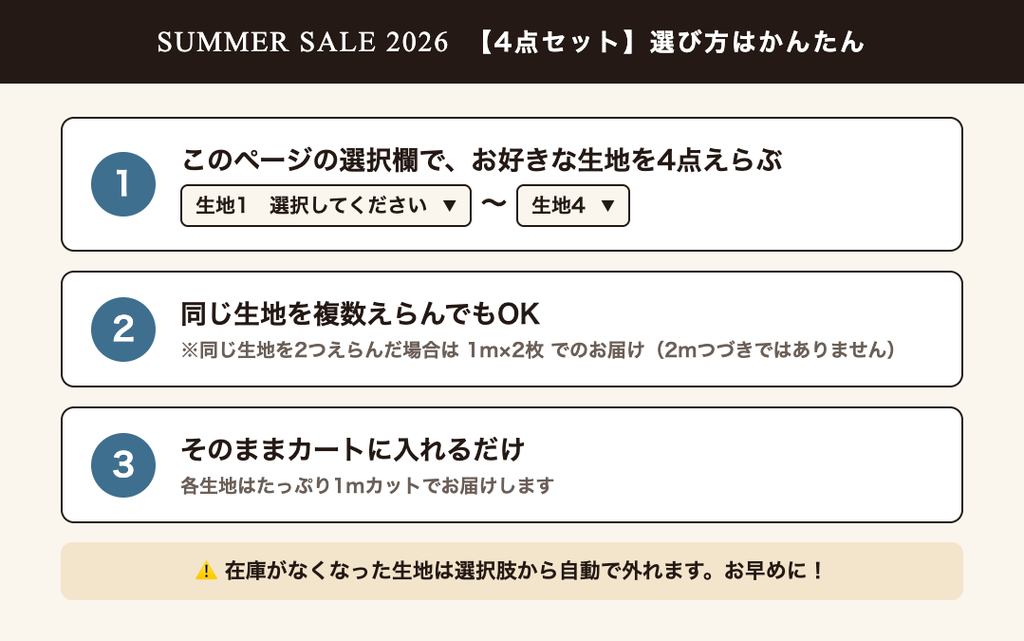 4点セットの選び方 3ステップ