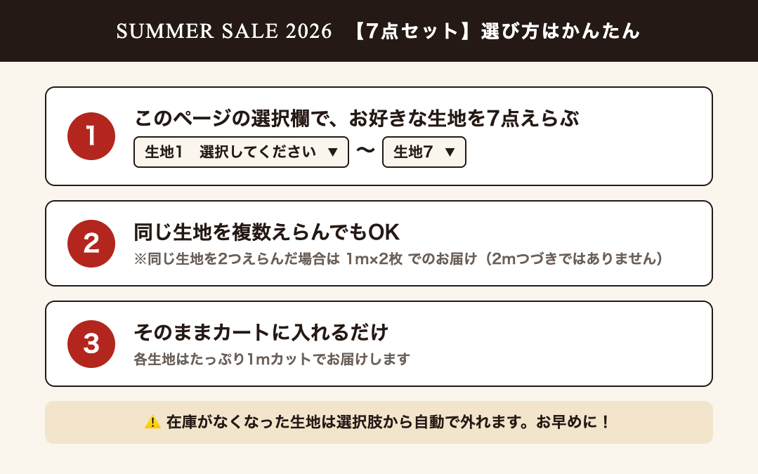 7点セットの選び方 3ステップ